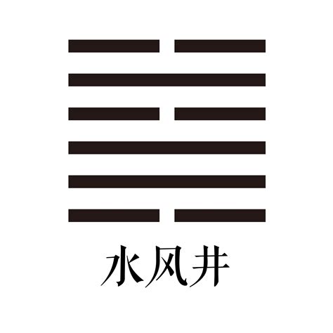 井卦財運|【水風井財運】水風井財運神指引：付出不一定有回報？